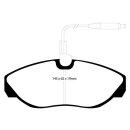 EBC Blackstuff Bremsbeläge Vorderachse mit ABE...