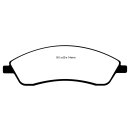 EBC Blackstuff Bremsbeläge Vorderachse mit ABE...