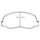 EBC Blackstuff Bremsbeläge Vorderachse ohne ABE...