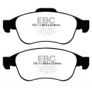 EBC Blackstuff Bremsbeläge Vorderachse mit ABE Dacia...