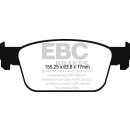 EBC Blackstuff Bremsbeläge Vorderachse ohne ABE Audi A4 8W2, B9 Stufenheck DPX2273