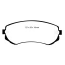 EBC Greenstuff 2000 Bremsbeläge Vorderachse ohne ABE...