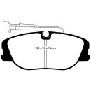 EBC Greenstuff 2000 Bremsbeläge Vorderachse ohne ABE...