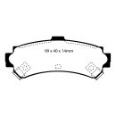 EBC Greenstuff 2000 Bremsbeläge Hinterachse ohne ABE...