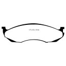 EBC Yellowstuff Bremsbeläge Vorderachse ohne ABE Jeep Wrangler 1 YJ, SJ_ Geländewagen geschlossen DP41022R