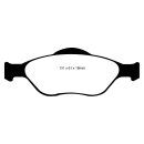 EBC Yellowstuff Bremsbeläge Vorderachse ohne ABE...