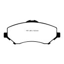 EBC Yellowstuff Bremsbeläge Vorderachse ohne ABE...