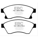 EBC Yellowstuff Bremsbeläge Vorderachse mit ABE...