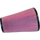 K&N Auto Racing Filter 28-4131