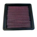 K&N Replacement Air Filter 33-2008-1