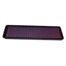 K&N Replacement Air Filter 33-2011