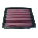 K&N Replacement Air Filter 33-2013