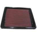 K&N Replacement Air Filter 33-2017