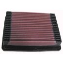 K&N Replacement Air Filter 33-2022