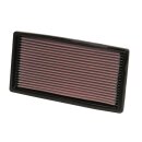 K&N Replacement Air Filter 33-2042