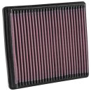 K&N Replacement Air Filter 33-2044