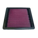K&N Replacement Air Filter 33-2045