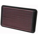 K&N Replacement Air Filter 33-2052