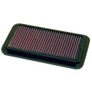K&N Replacement Air Filter 33-2055