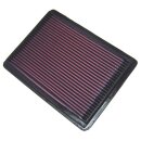 K&N Replacement Air Filter 33-2057