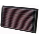 K&N Replacement Air Filter 33-2059