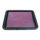 K&N Replacement Air Filter 33-2072