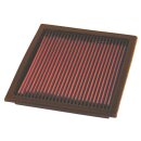 K&N Replacement Air Filter 33-2073
