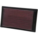 K&N Replacement Air Filter 33-2075