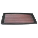 K&N Replacement Air Filter 33-2078