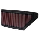 K&N Replacement Air Filter 33-2090