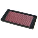 K&N Replacement Air Filter 33-2096