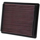 K&N Replacement Air Filter 33-2106-1