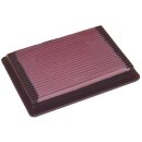 K&N Replacement Air Filter 33-2107
