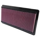 K&N Replacement Air Filter 33-2111