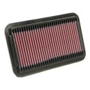 K&N Replacement Air Filter 33-2113