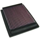 K&N Replacement Air Filter 33-2120