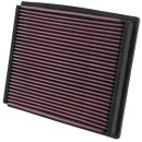 K&N Replacement Air Filter 33-2125