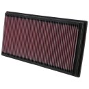 K&N Replacement Air Filter 33-2128