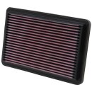 K&N Replacement Air Filter 33-2134