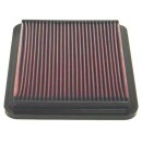 K&N Replacement Air Filter 33-2137