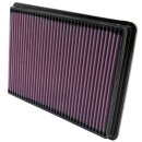 K&N Replacement Air Filter 33-2141-1