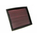 K&N Replacement Air Filter 33-2142