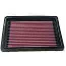 K&N Replacement Air Filter 33-2143