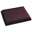 K&N Replacement Air Filter 33-2153