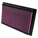 K&N Replacement Air Filter 33-2157