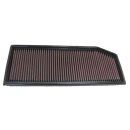 K&N Replacement Air Filter 33-2158