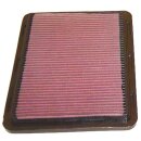 K&N Replacement Air Filter 33-2160