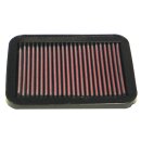 K&N Replacement Air Filter 33-2162