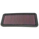 K&N Replacement Air Filter 33-2163