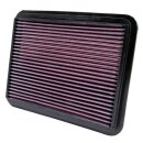 K&N Replacement Air Filter 33-2167